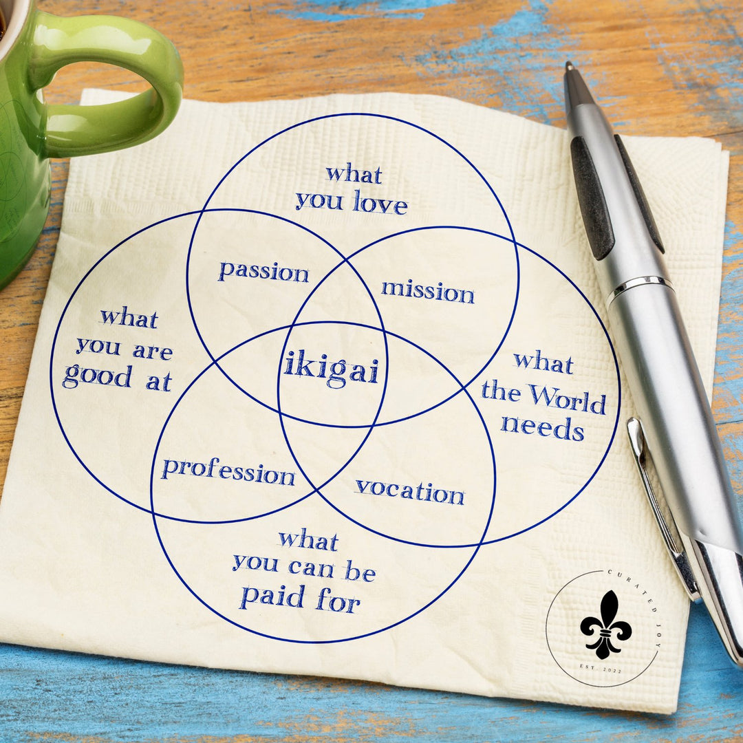 IKIGAI - Curating your Joy - Curated Joy | Natural Home
