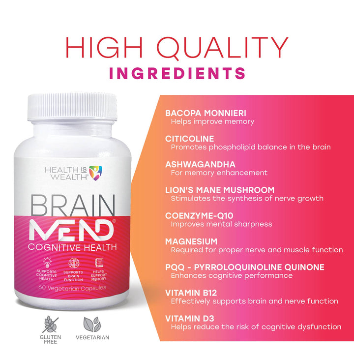 BrainMEND® - Organic Advanced Brain Booster - Curated Joy | Natural Home