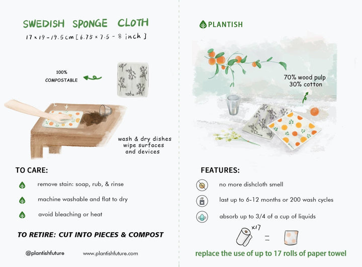 Swedish Sponge Cloth - Eucalyptus - Curated Joy | Natural Home