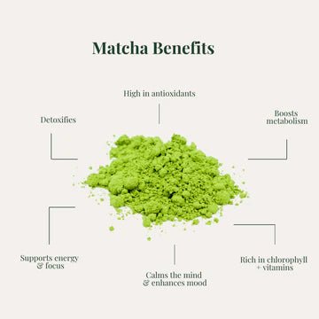 Tea - Organic Japanese Ceremonial Matcha *Bestseller* - Curated Joy | Natural Home