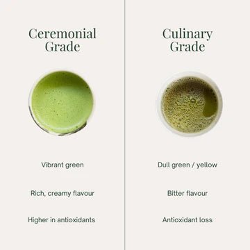 Tea - Organic Japanese Ceremonial Matcha *Bestseller* - Curated Joy | Natural Home