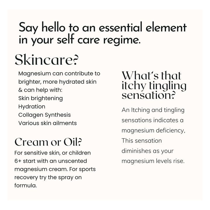 Magnesium Oil Spray – Sleep Deep, Wake Refreshed