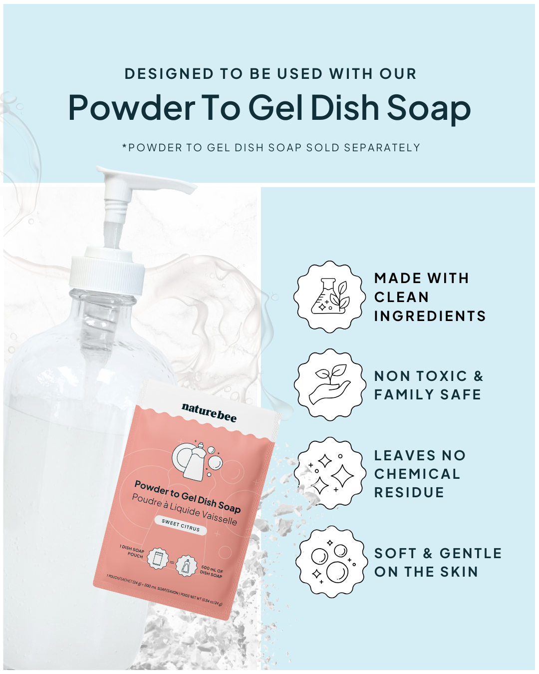 Glass Dish Soap Bottle | NATURE BEE
