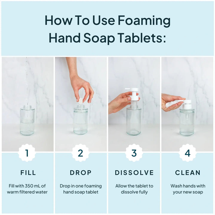 Foaming Hand Soap Refill Tablet | Eucalyptus Mint | NATURE BEE