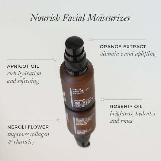 Nourish - Organic Facial Moisturizing Serum