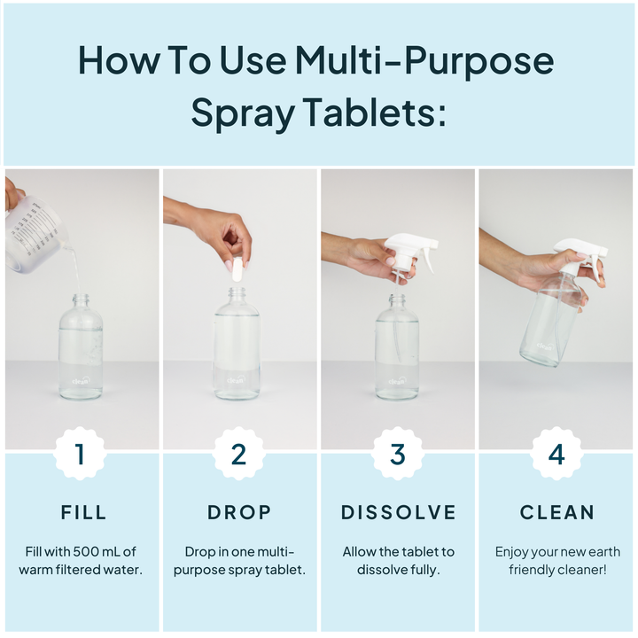 Multi-Purpose Cleaning Spray Refill 2-Pack | Sweet Citrus | NATURE BEE